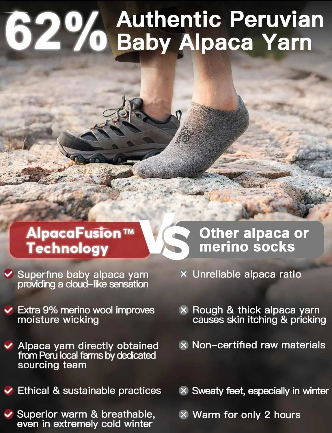 Juclise Baby Alpaca Wool Midweight No Show Socks for Men and Women, 2-Pack