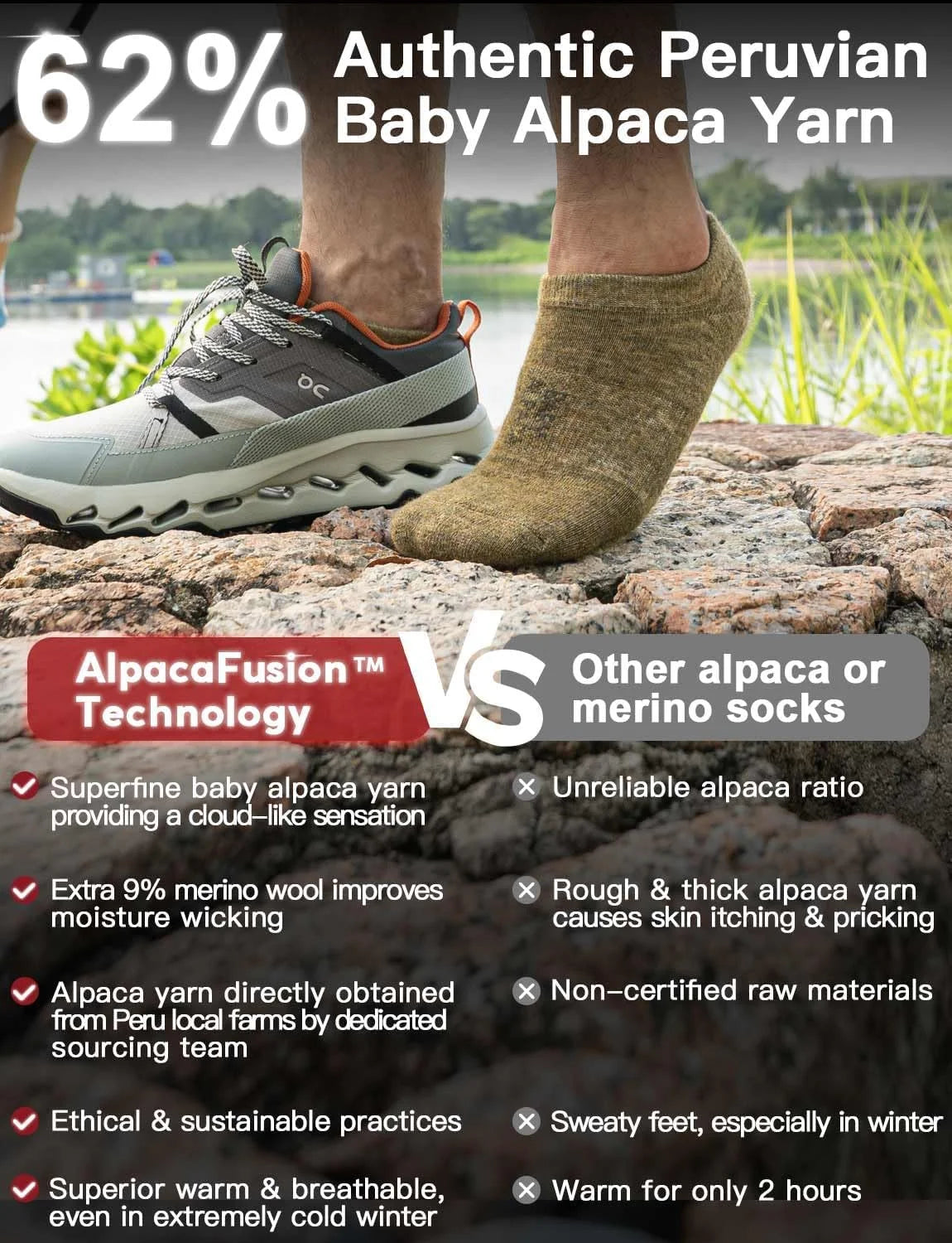 Juclise Baby Alpaca Wool Midweight No Show Socks for Men and Women, 2-Pack