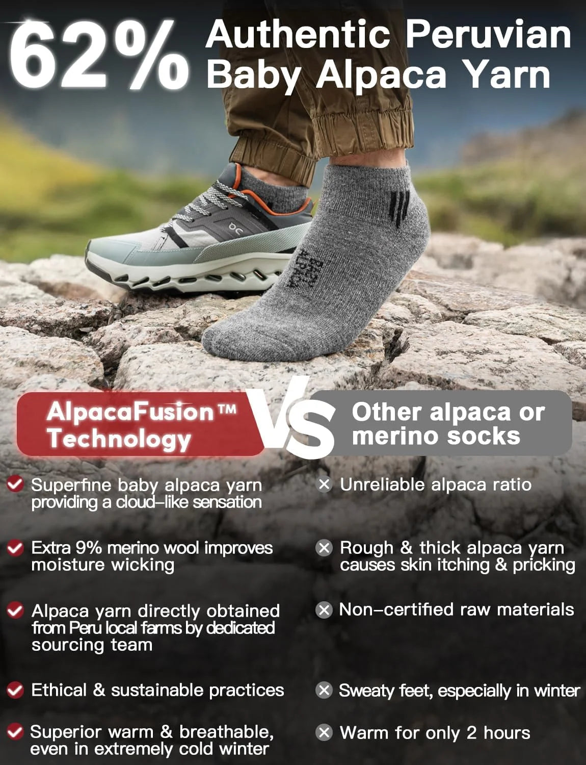 Juclise Alpaca Wool Ankle Socks, Lightweight & Breathable