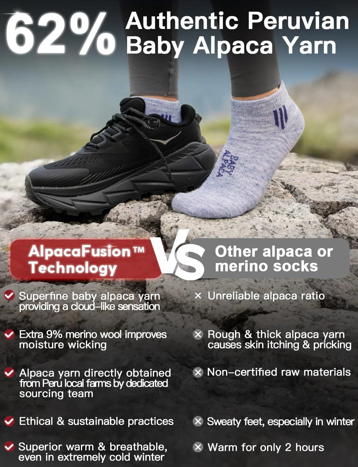 Juclise Alpaca Wool Ankle Socks, Lightweight & Breathable