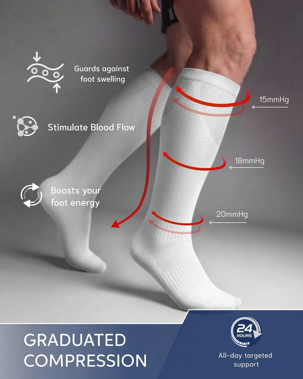FAIRWIN Bamboo Viscose Compression Socks for Men Women, 15-20 mmHg Knee High Soft Support for Nurse Running Travel Work