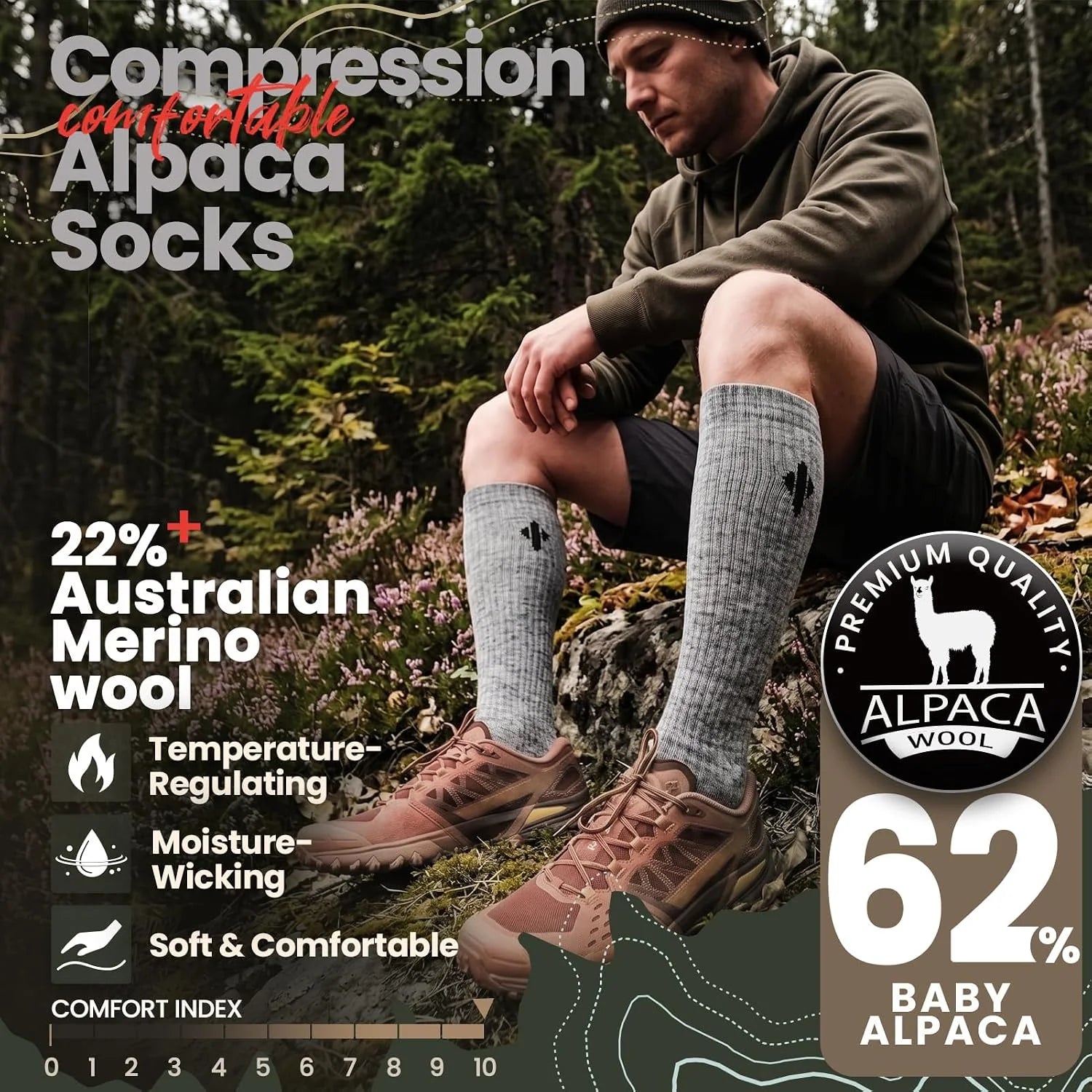 Alpaca Compression Socks for Men & Women, 15-20 mmHg Knee High Graduated Circulation Support, Moisture Wicking