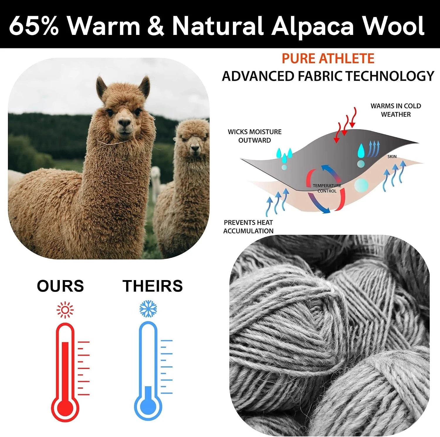 Pure Athlete Alpaca Wool Ski Socks - Made in USA, Winter Weather Lightweight Skiing and Hunting Socks for Men and Women