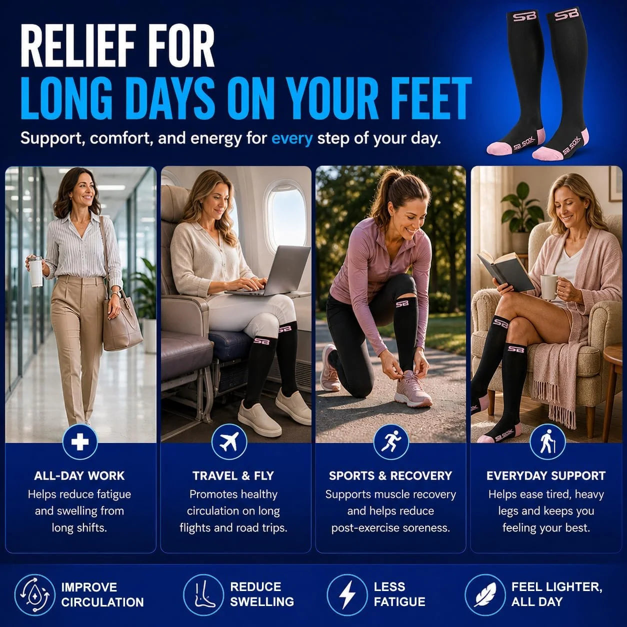 SB SOX Compression Socks for Men & Women (20-30mmHg)