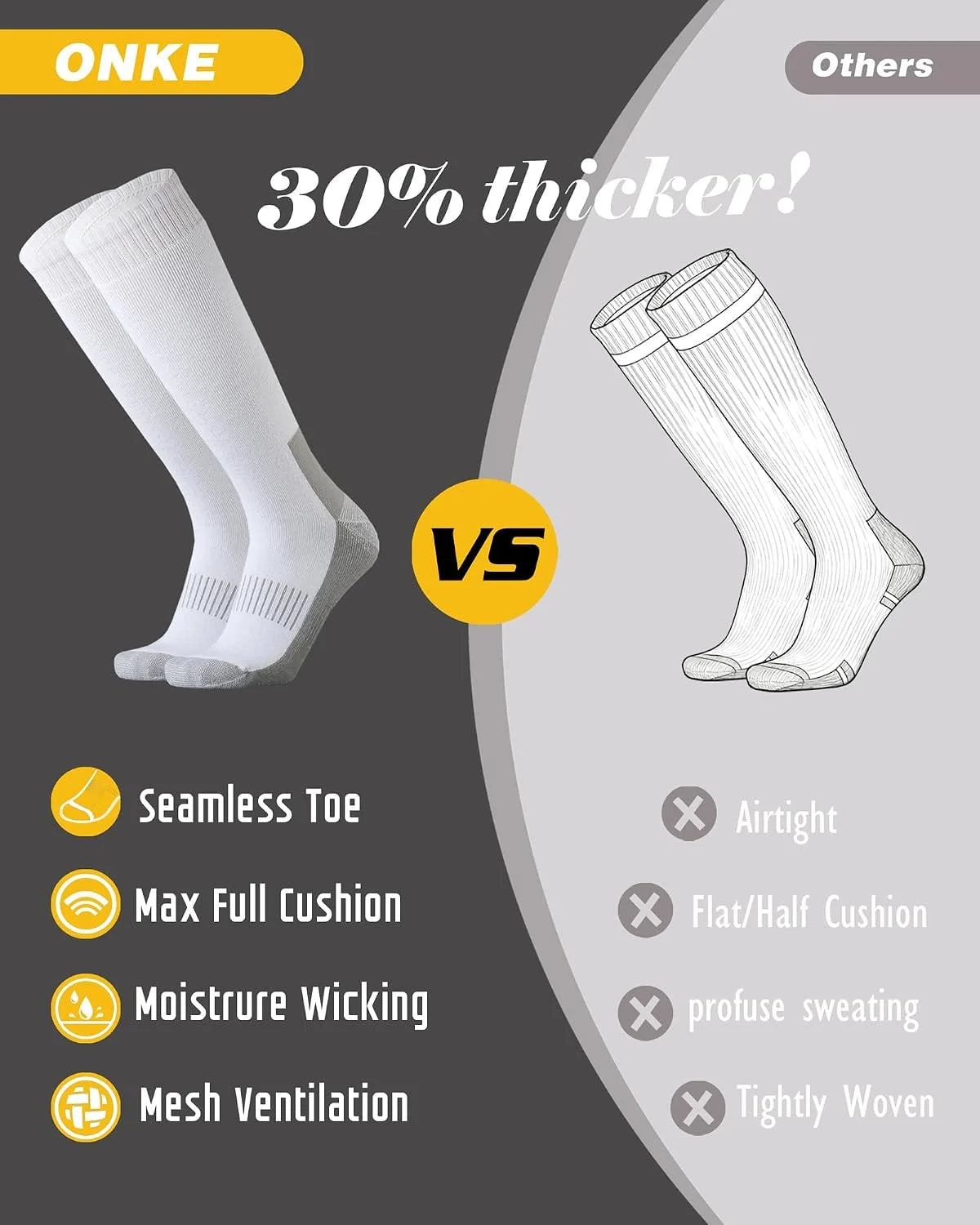 ONKE Seamless Knee High Socks for Men Heavy Duty Work Boot Over the Calf