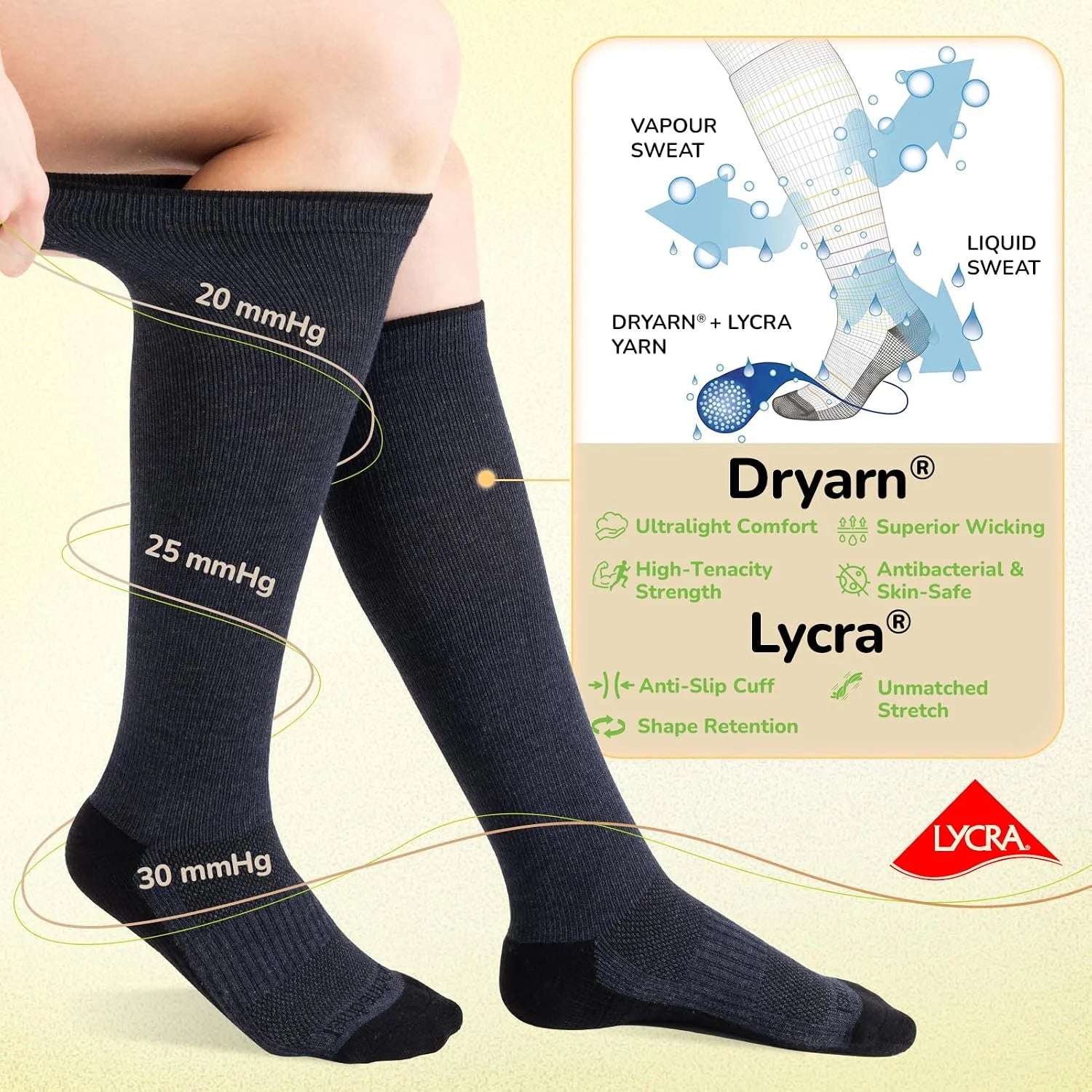 Merino Wool Compression Socks for Women & Men, 20-30 mmHg Knee High Dryarn Socks for Flying, Travel