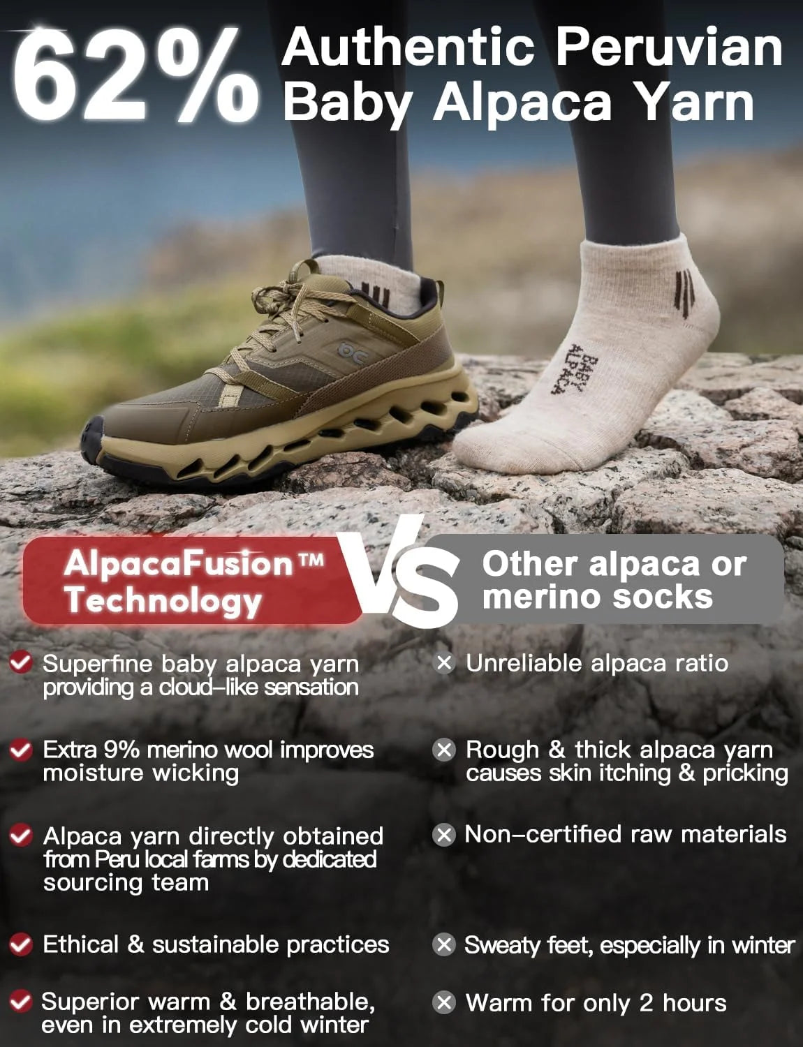 Juclise Alpaca Wool Ankle Socks, Lightweight & Breathable