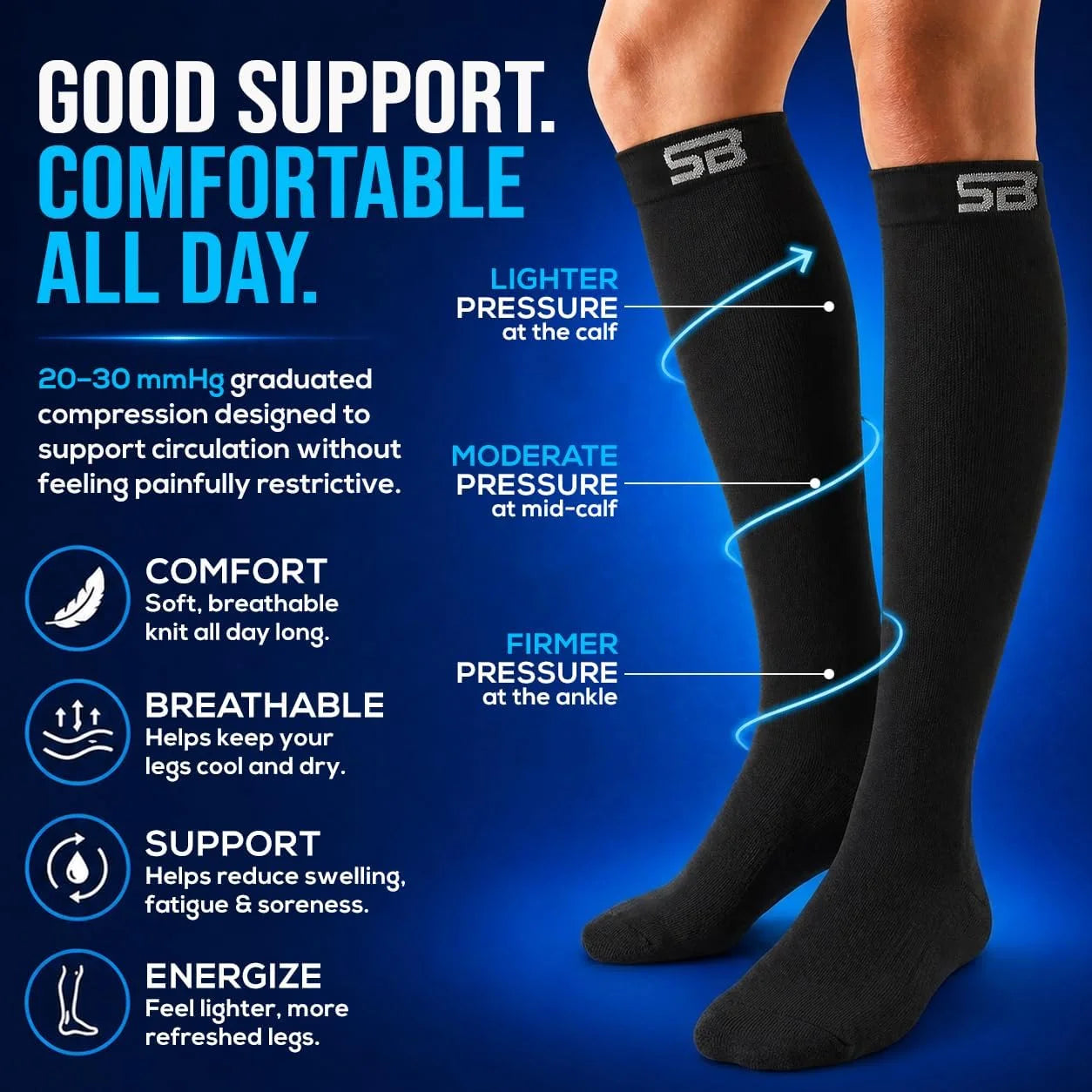 SB SOX Compression Socks for Men & Women (20-30mmHg)