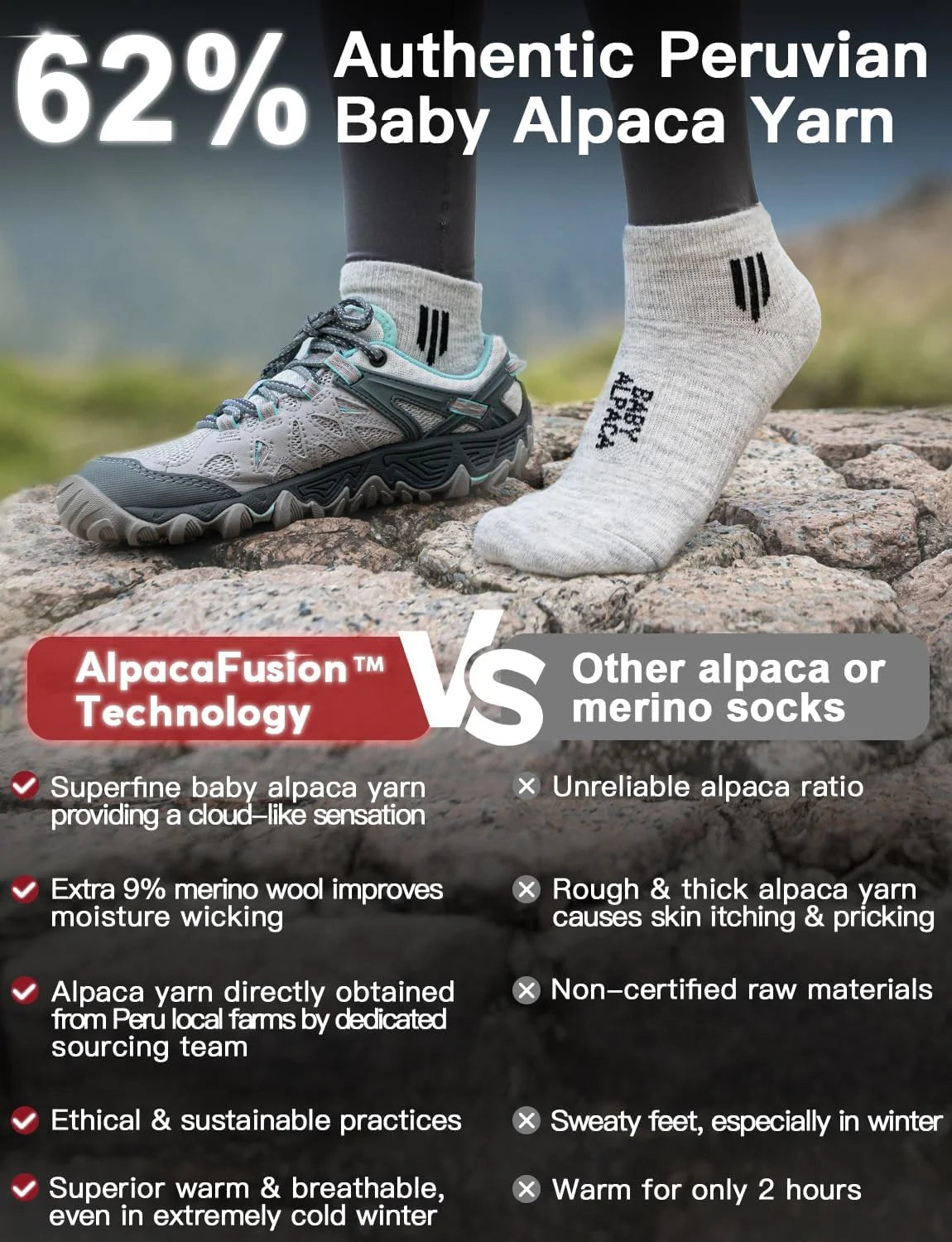 Juclise Alpaca Wool Ankle Socks, Lightweight & Breathable