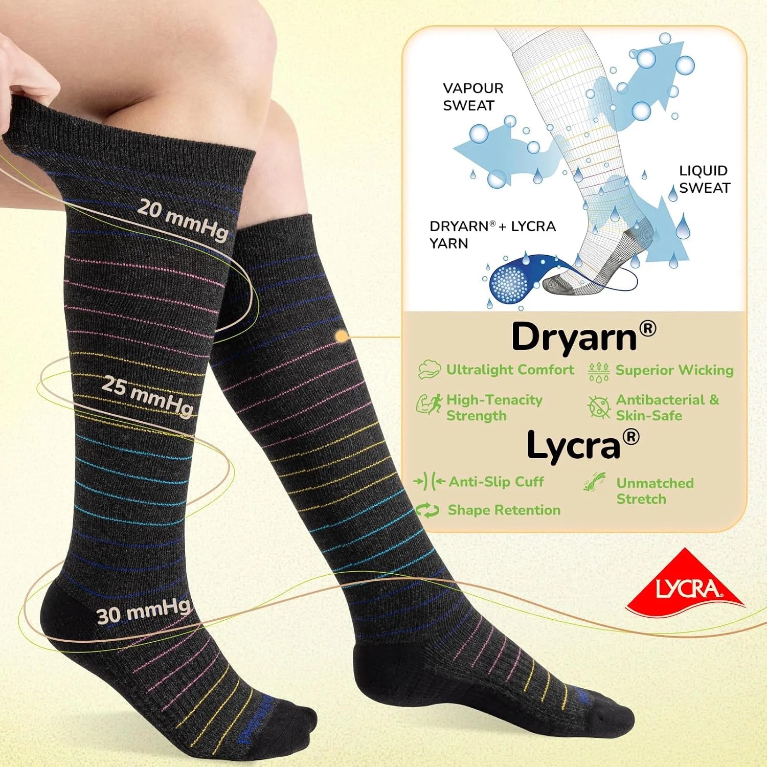Merino Wool Compression Socks for Women & Men, 20-30 mmHg Knee High Dryarn Socks for Flying, Travel