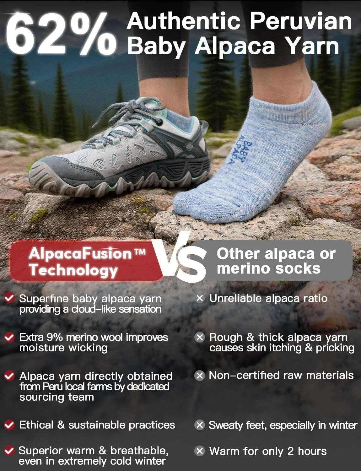 Juclise Baby Alpaca Wool Midweight No Show Socks for Men and Women, 2-Pack