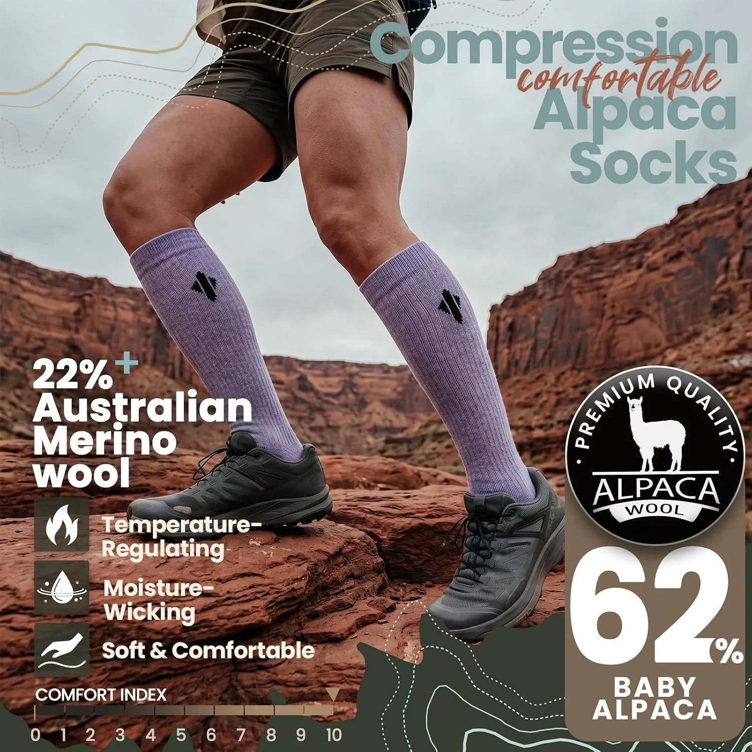 Alpaca Compression Socks for Men & Women, 15-20 mmHg Knee High Graduated Circulation Support, Moisture Wicking