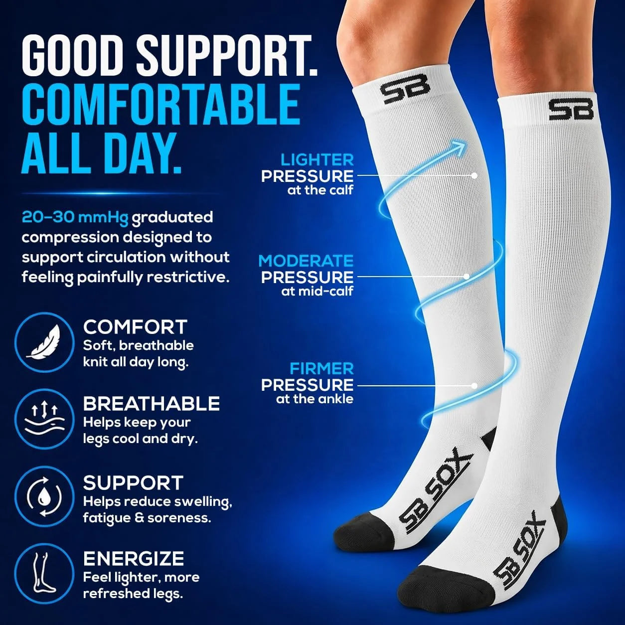 SB SOX Compression Socks for Men & Women (20-30mmHg)