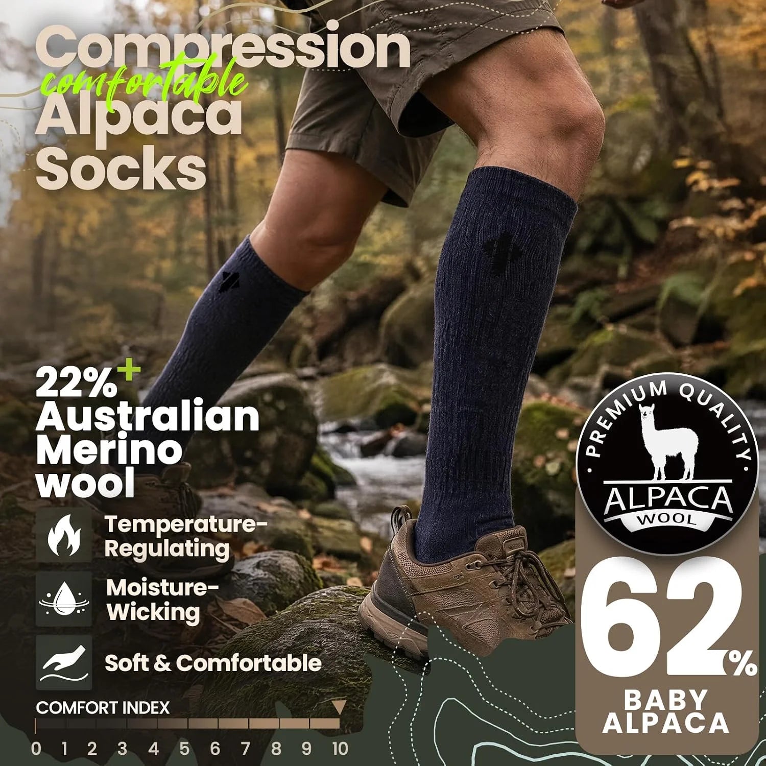 Alpaca Compression Socks for Men & Women, 15-20 mmHg Knee High Graduated Circulation Support, Moisture Wicking