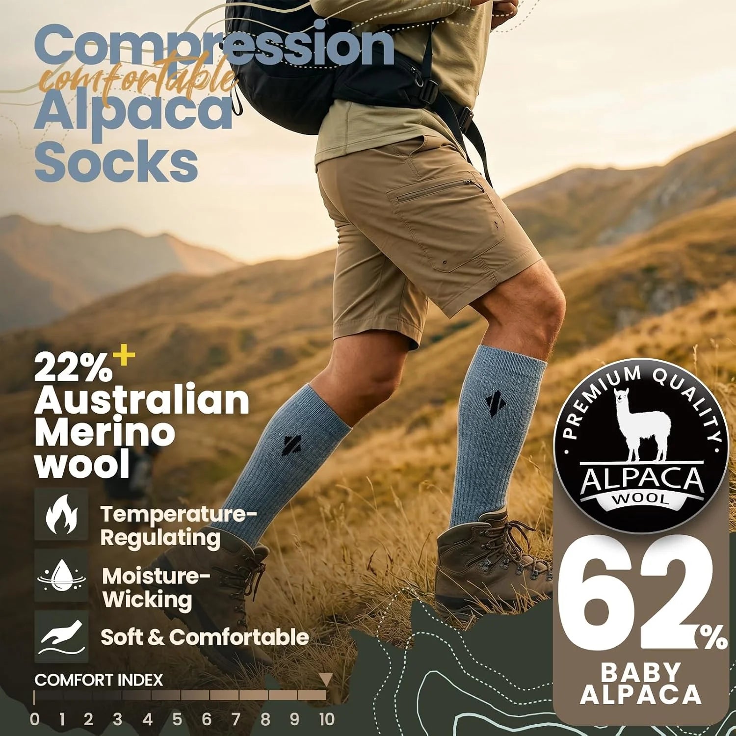 Alpaca Compression Socks for Men & Women, 15-20 mmHg Knee High Graduated Circulation Support, Moisture Wicking