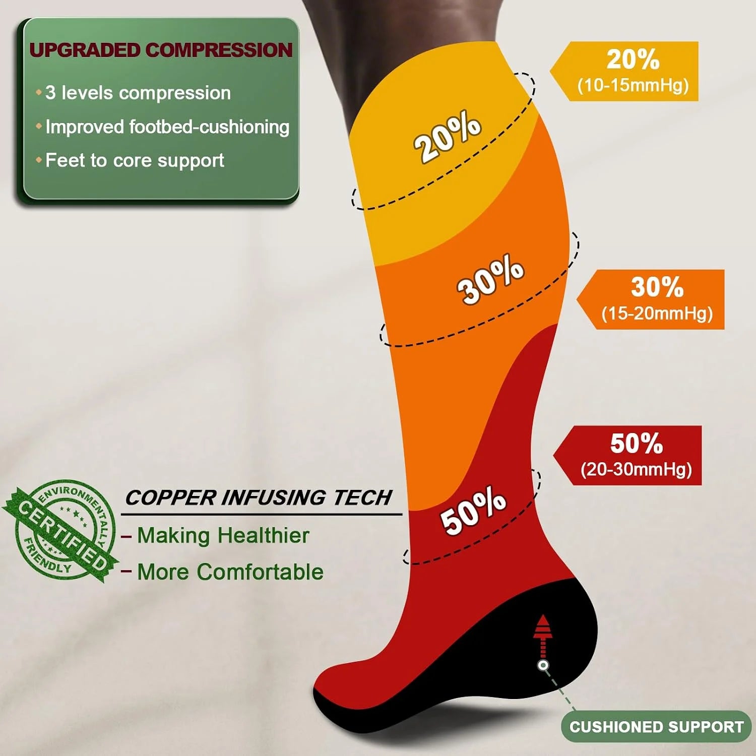 BULLIANT Men Cushioned Compression Sports Recovery Knee-High Socks 3Pack