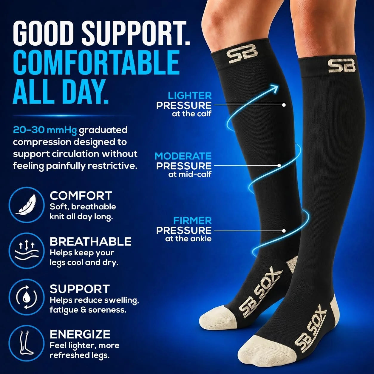 SB SOX Compression Socks for Men & Women (20-30mmHg)